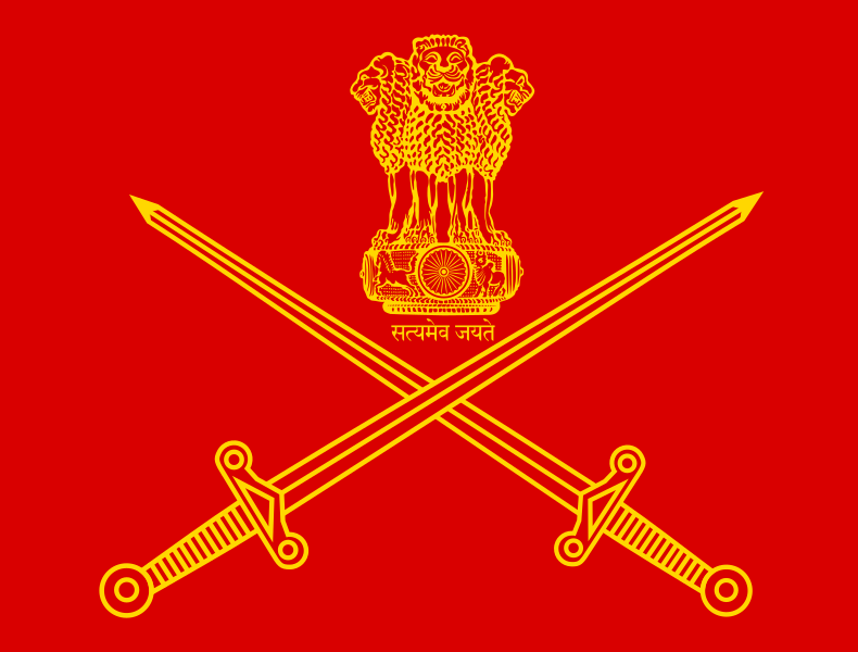 Indian Army Ranks, Regiments, Commands & Structure – Complete SSB Guide 2025
